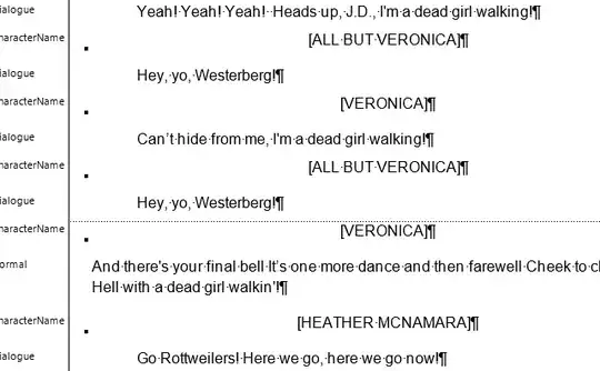 Drafts View, showing Styles added over a page break