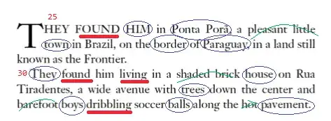 They found him in Ponta Porã; a pleasant little town in Brazil, on the border of Paraguay, in a land still known as the Frontier. They found him living in a shaded brick house on Rua Tiradentes, a wide avenue with trees down the center and barefoot boys dribbling soccer balls along the hot pavement.