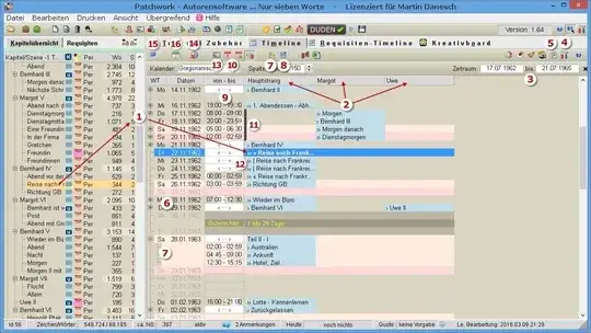 Timeline Feature in Patchwork, image 1