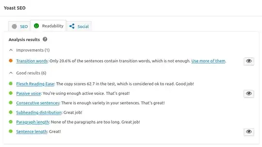 Yoast SEO: Readability score
