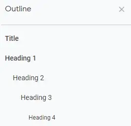 screenshot of outline with different styles